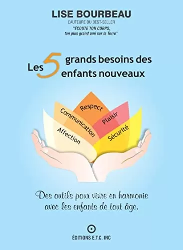 Les 5 grands besoins des enfants nouveaux, Tarascon, SPITZZEN